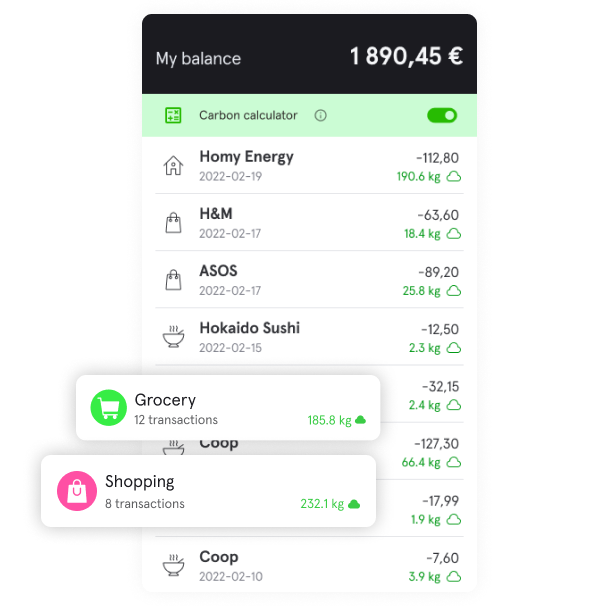 Carbon Tracker