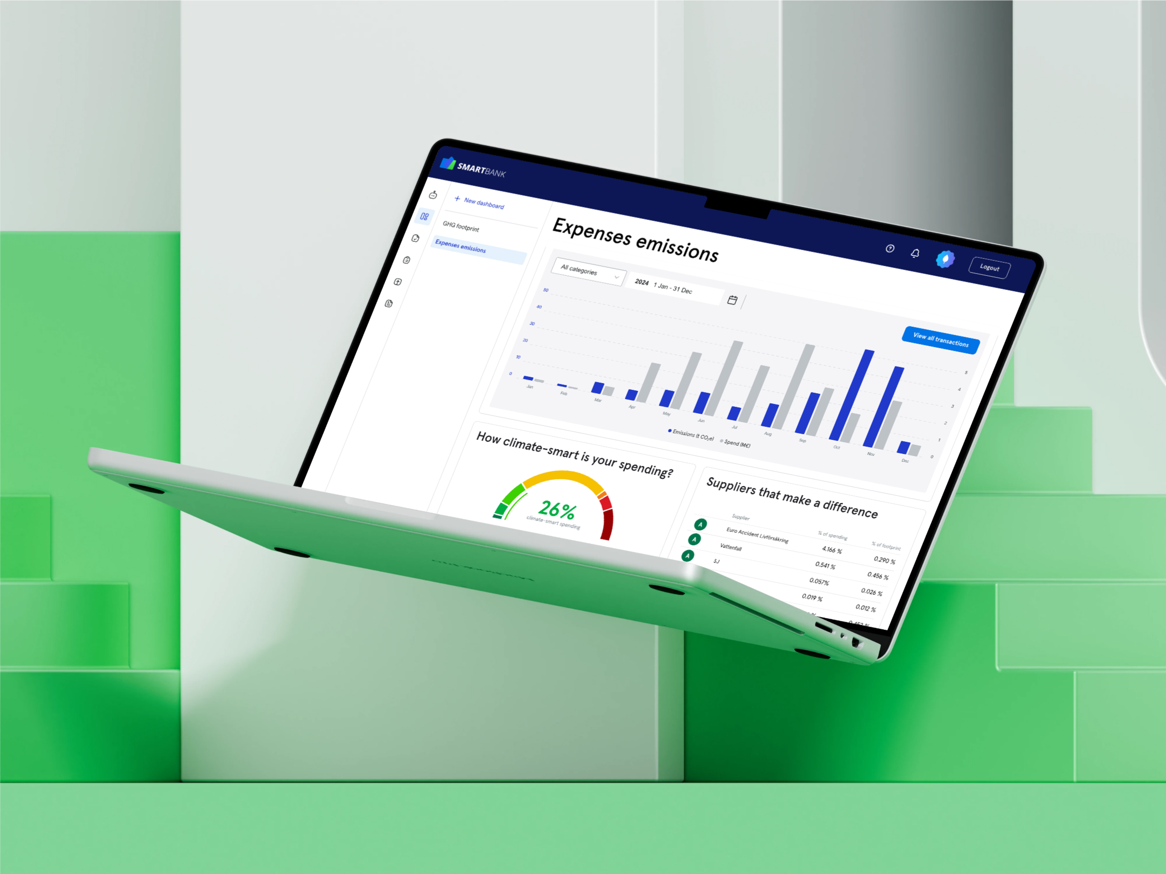 Deedster Financed Emissions Platform